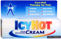 Icy Hot